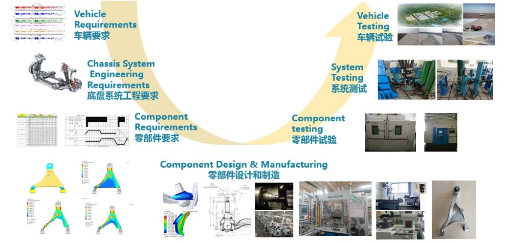 技術(shù)驅(qū)動(dòng) 企業(yè)自建新聞中心系統(tǒng)的高效開發(fā)實(shí)踐